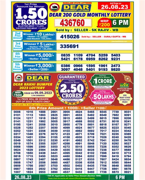 dear 200 gold monthly lottery|NAGALAND DEAR 200 GOLD Monthly Result [23.09.2023] 8 pm.